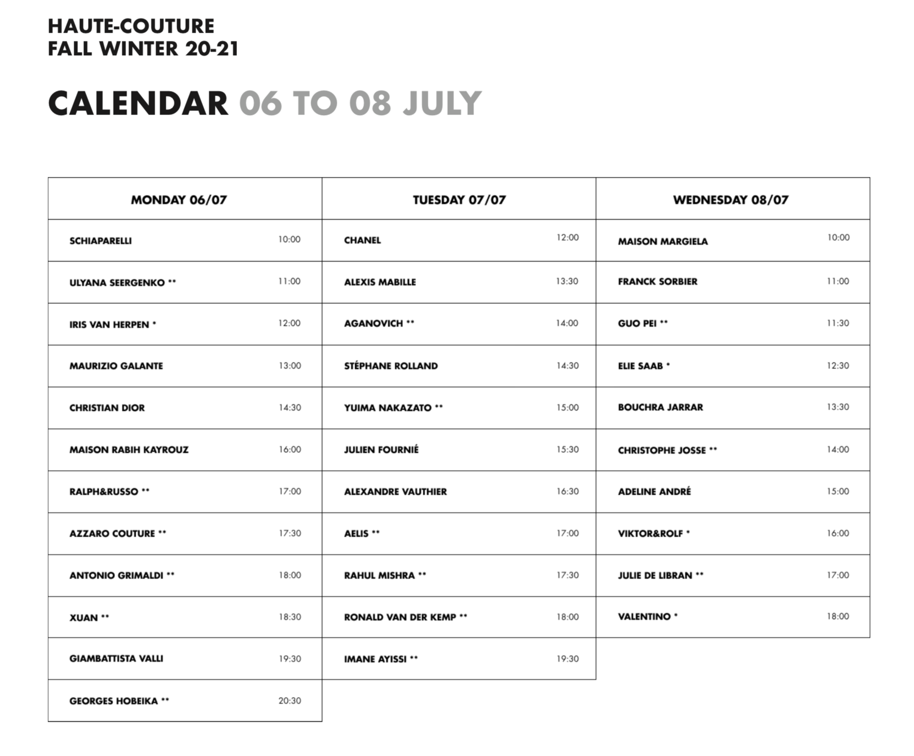 Paris Digital Couture Fashion Week Herbst/Winter 2020/21 FASHION